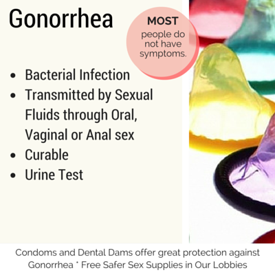 gonorrhea symptoms female mouth