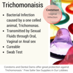 Trichomonas - Womens Health Specialists - Womens Health Specialists