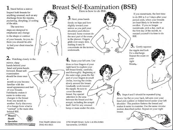 How to take care of your breasts before, during and after
