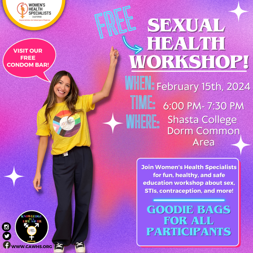 Shasta College Dorm Sexual Health Workshop - Womens Health Specialists ...